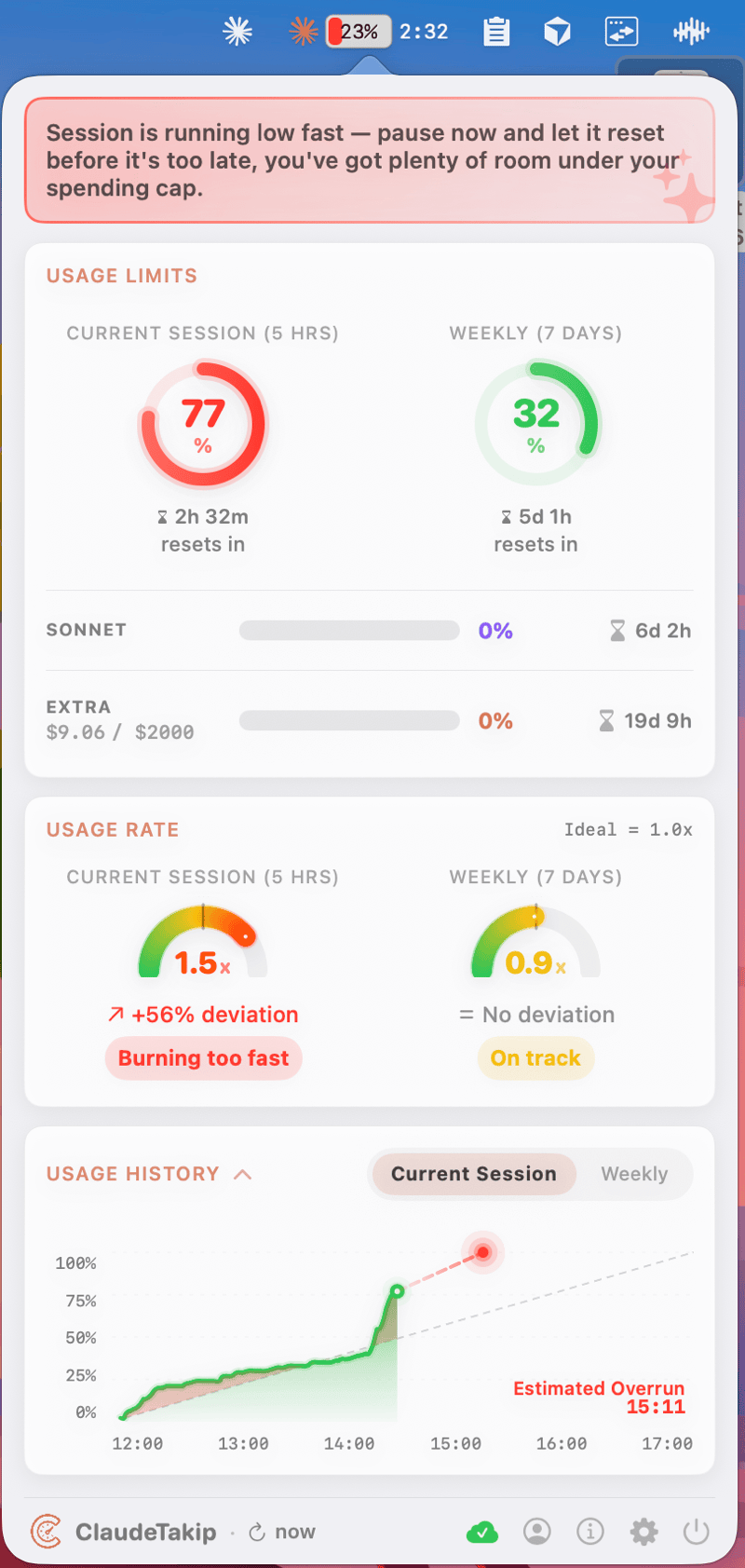 ClaudeTakip dashboard